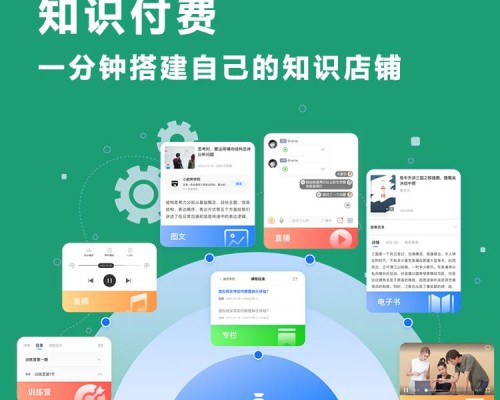 ARK知识付费系统