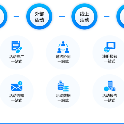 办好会智慧会务系统